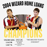 Wizard Home Loans Champions Crew Design